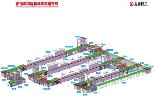 家電玻璃四色連線(xiàn)方案布局